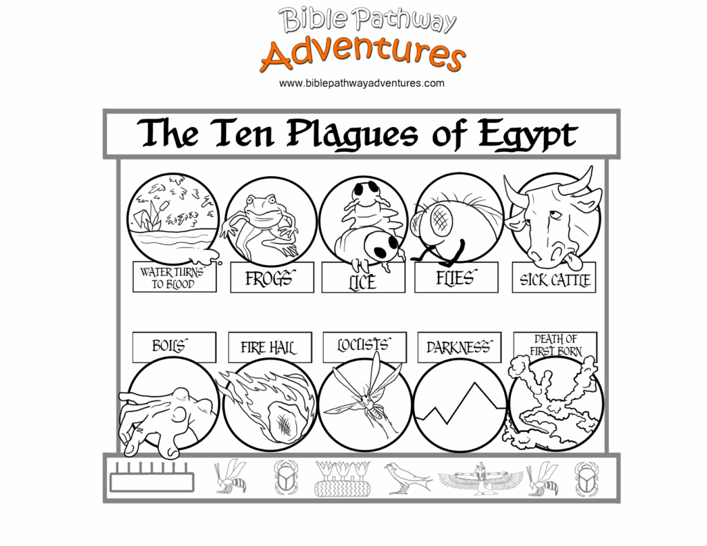 10 Plagues Of Egypt Worksheet