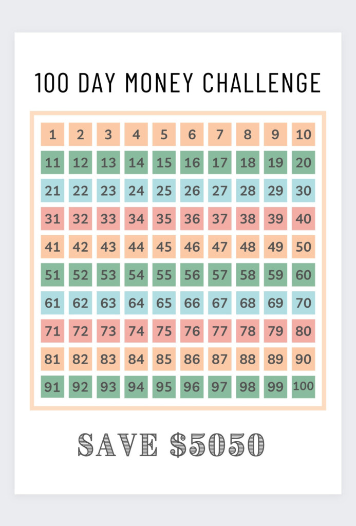 100 Day Money Challenge money Challenge savings Challenge 3 Month 