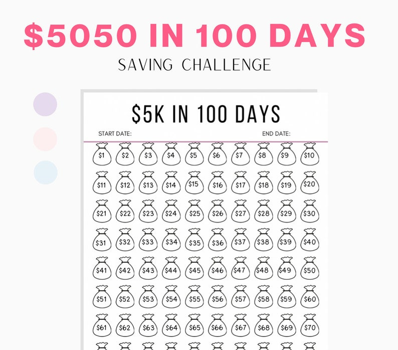 10K In 100 Days Challenge Chart