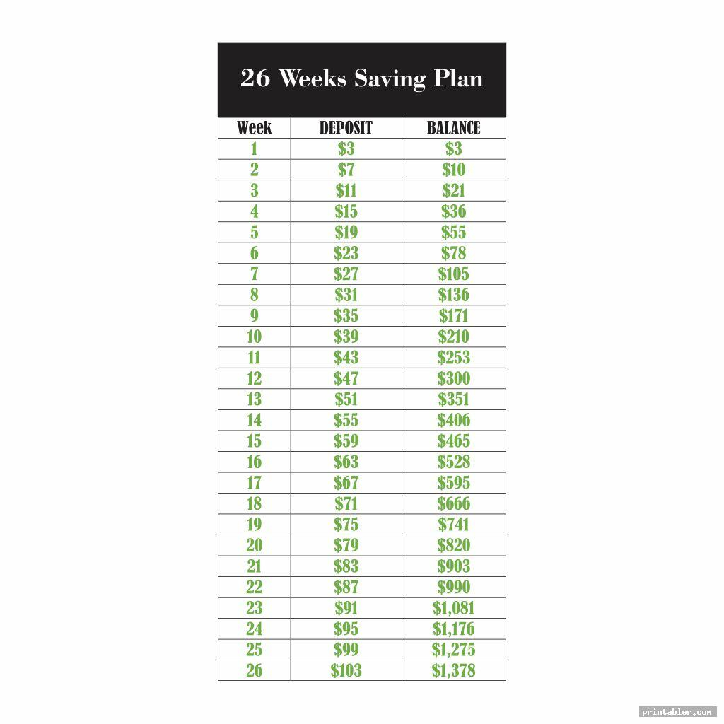26 Week Money Challenge Chart Printable Gridgit