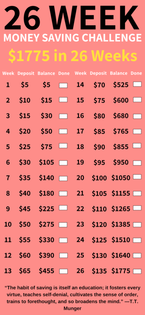 26 Week Savings Challenge Free Printable Printable And Enjoyable Learning