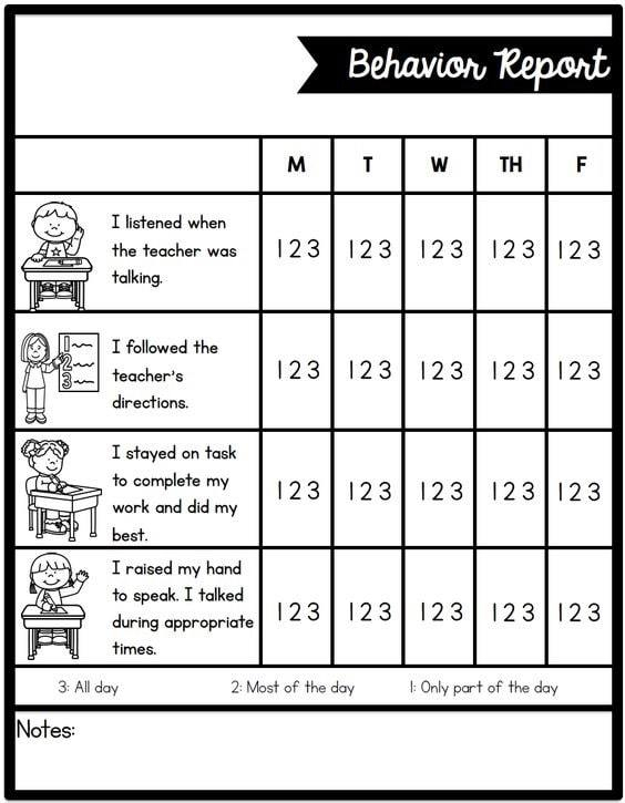 9 Behavior Chart For Kids Printables And Templates 