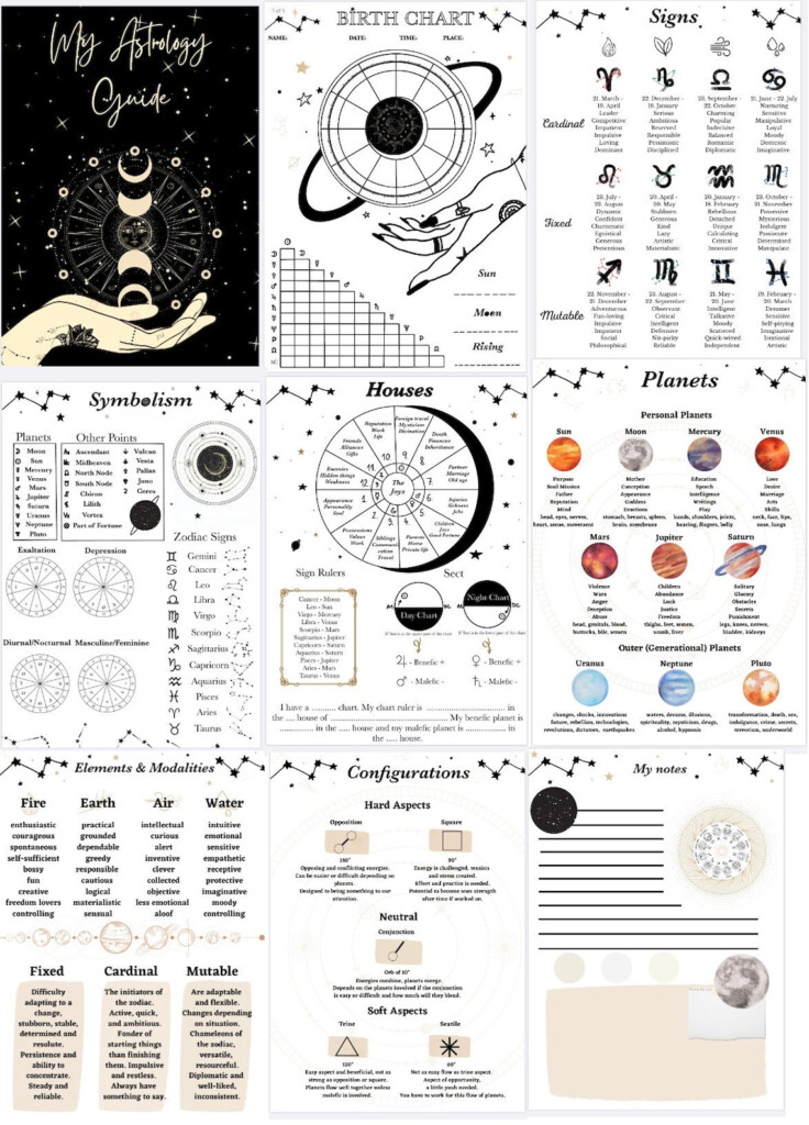 Astrology Cheat Sheet PDF Guide Digital Grimoire Pages Printable 