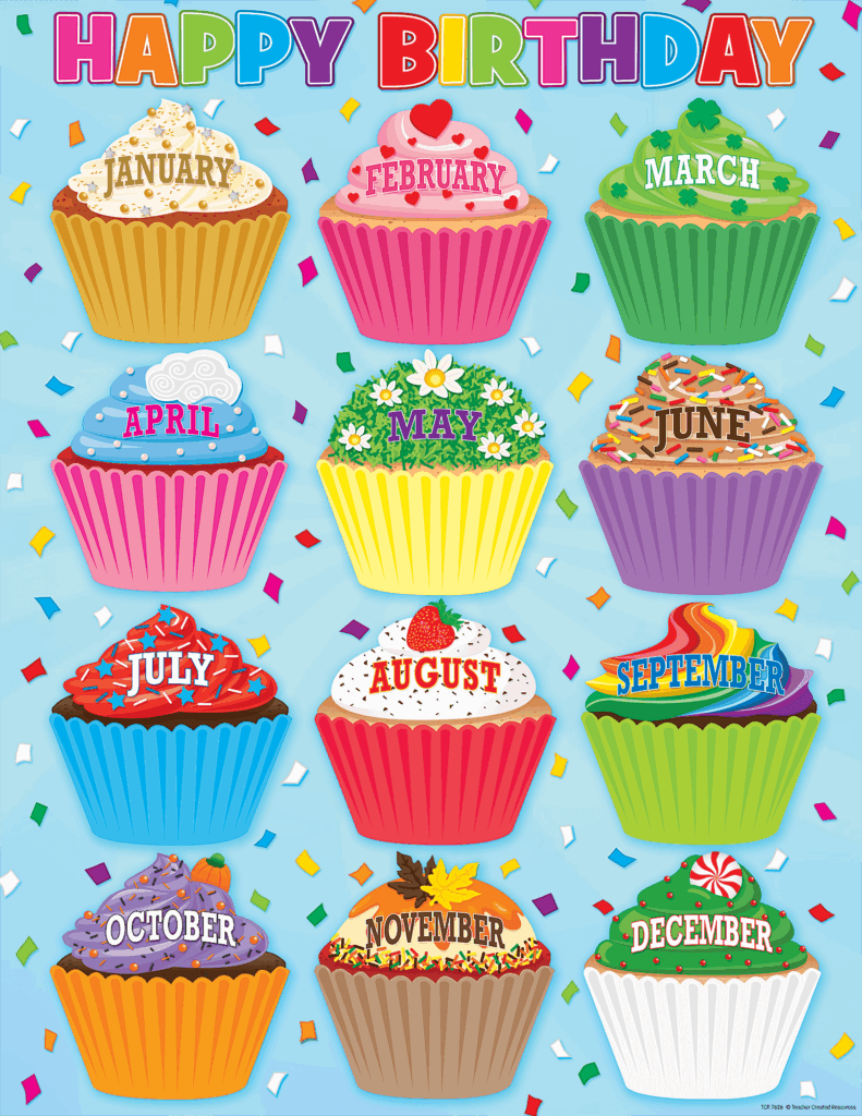 Birthday Cupcake Printable