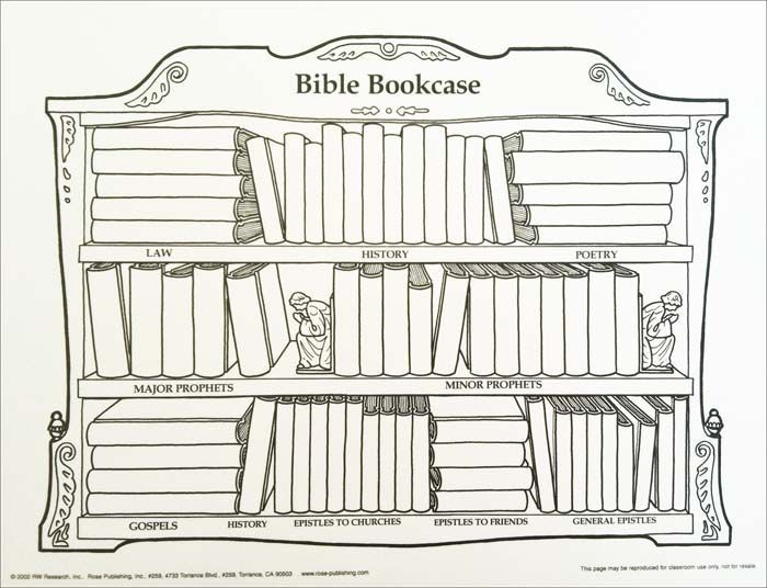 Books Of The Bible Chart Printable Bible Bookcase Wall Chart Books 