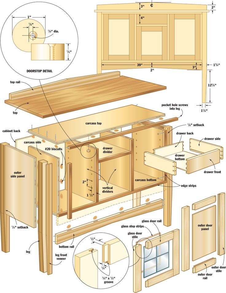 Cabinet Blueprints Download WoodWorking Projects Plans