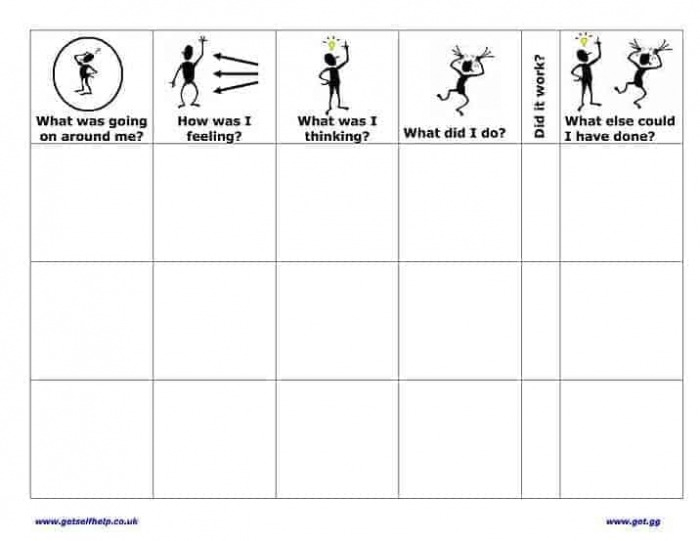Cbt Activities For Kids With Adhd