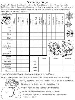 Christmas Logic Puzzles 10 Puzzles No Prep By Secret Stash TpT
