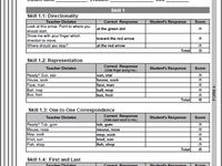 Classroom 95 Percent Group Reading Intervention Teaching Reading 