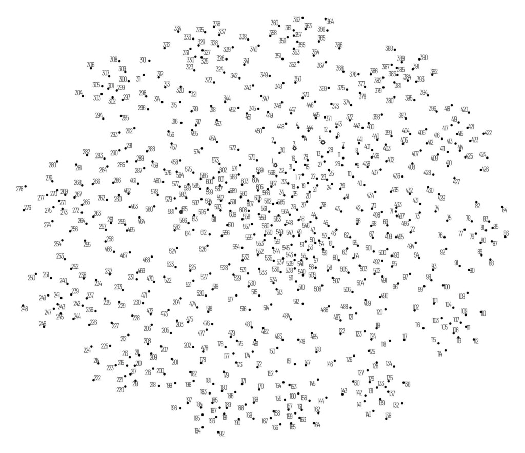 Connect The Dots Hard Printable