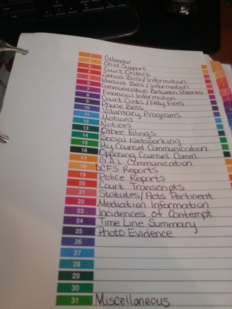 Custody Binder Printables Free PRINTABLE TEMPLATES