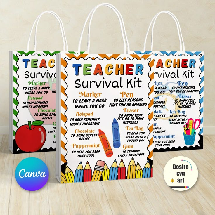 Empowering Educators The Ultimate Teacher Survival Kit Printable Canva 