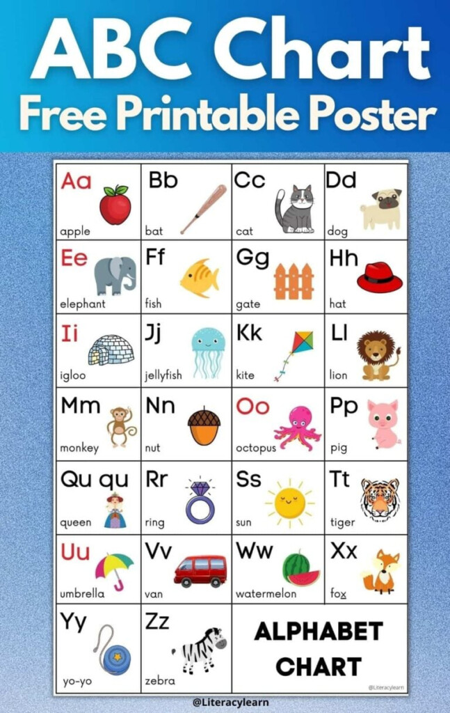 FREE ABC Chart How To Use Alphabet Posters Literacy Learn