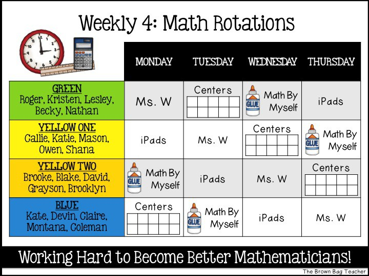 Free Center Rotation Chart Printable Free Printables Hub