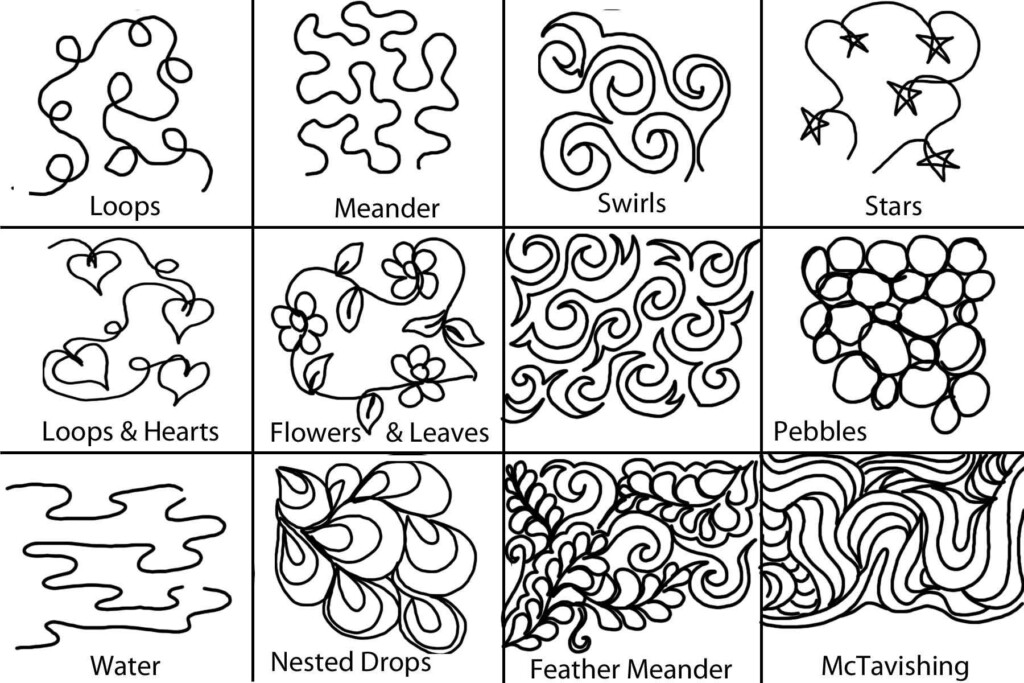 Free Motion Quilting Templates For Beginners Quilting Patterns Motion 