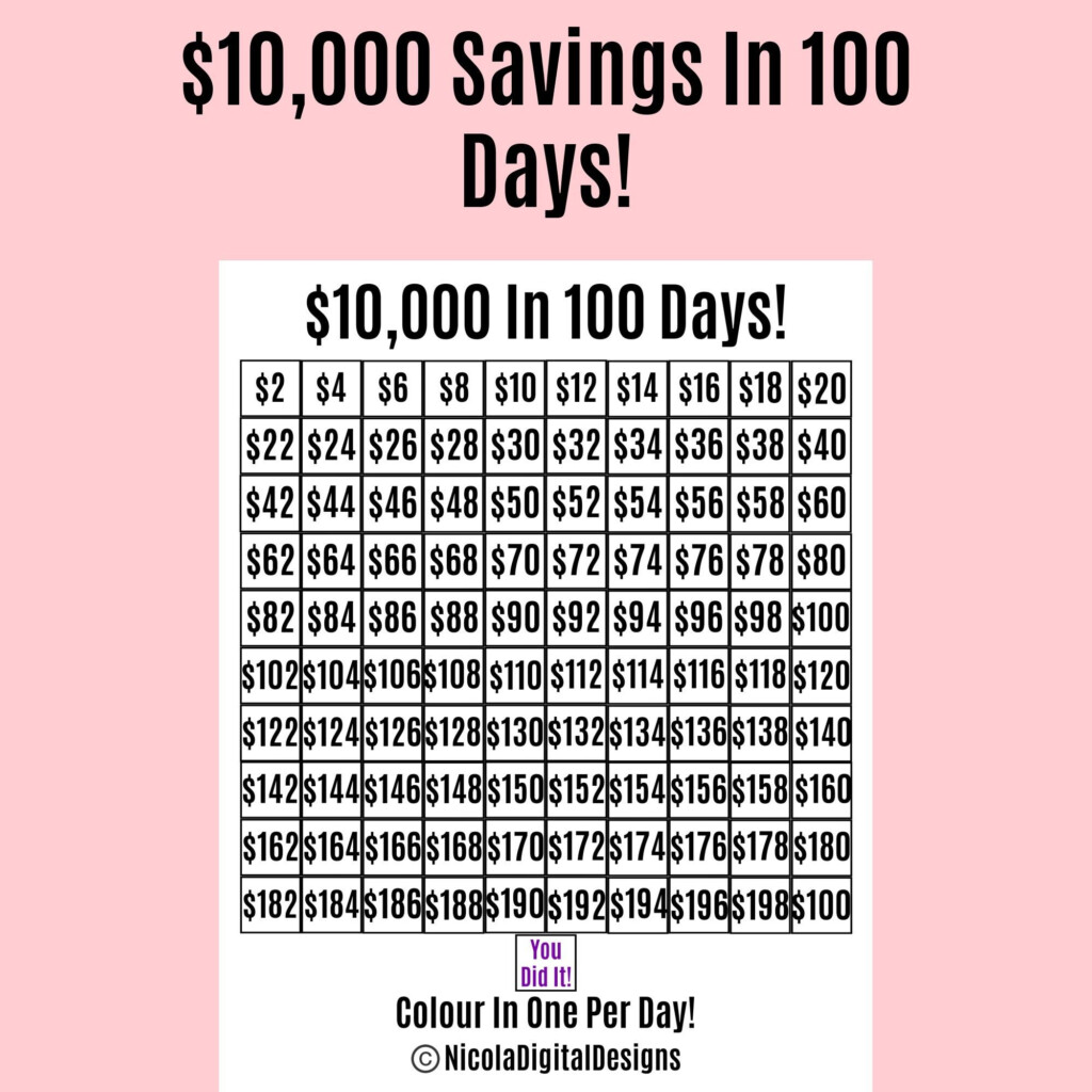Free Printable 100 Day Money Challenge