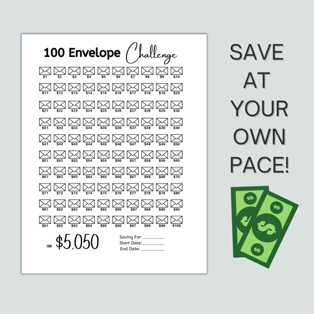 Free Printable 100 Envelope Challenge