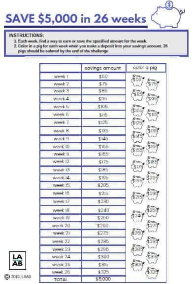 Free Printable 26 Week Money Challenge
