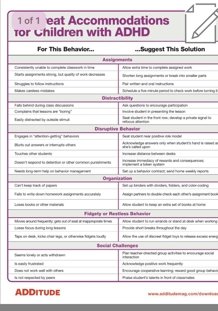 Free Printable Adhd Therapy Worksheets Web Who Can Us Vrogue co