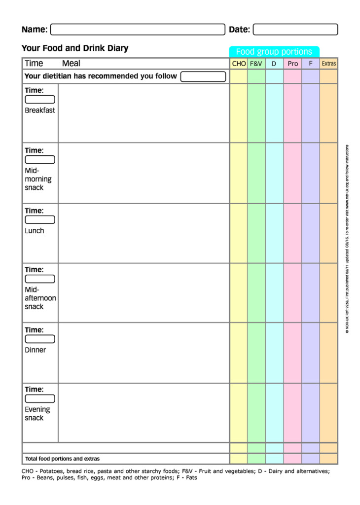 Free Printable Bariatric Food Journal