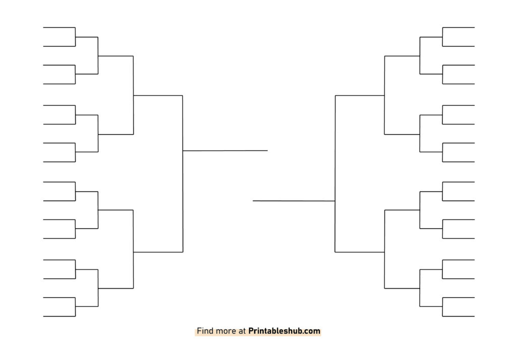 Free Printable Blank Brackets Templates PDF Included Printables Hub