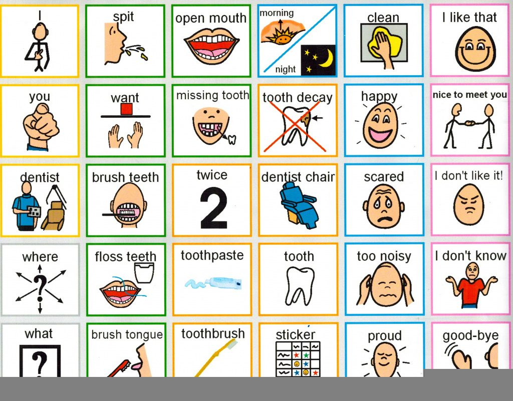 Free Printable Communication Boards For Stroke Patients Going To The 