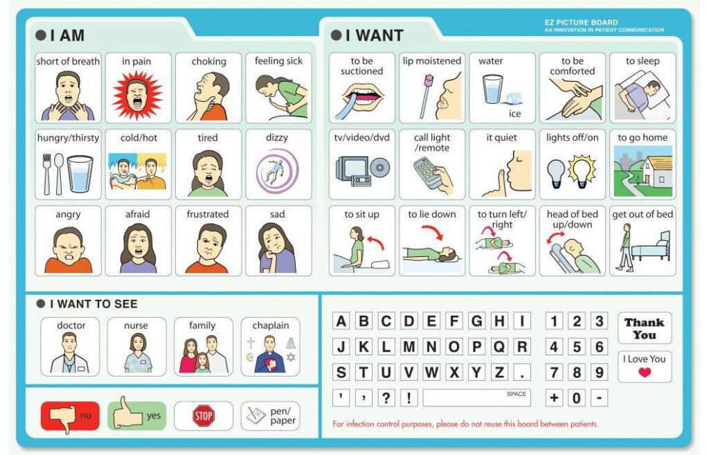 Free Printable Communication Boards For Stroke Patients Printable 