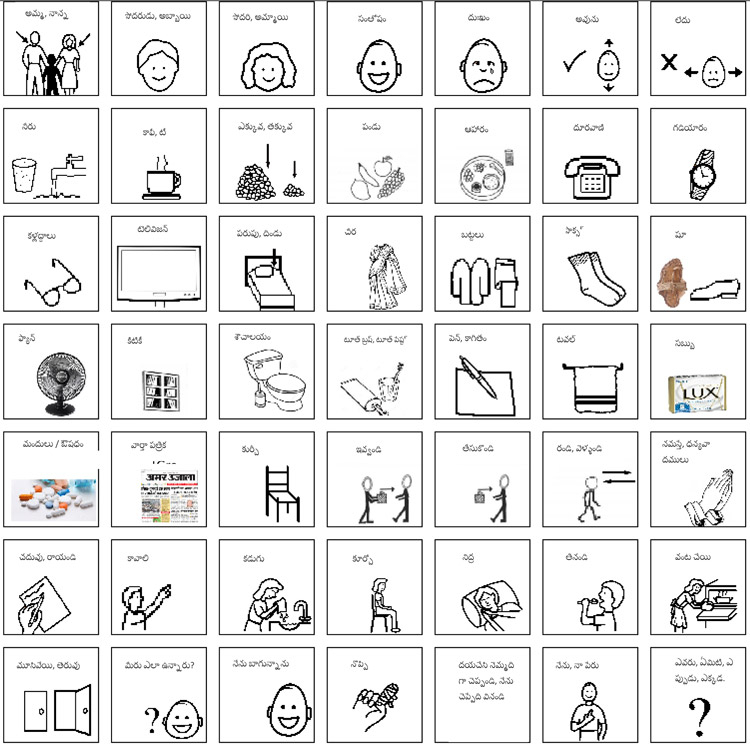 Free Printable Communication Boards For Stroke Patients