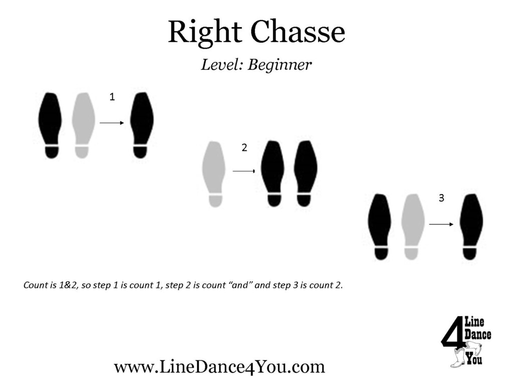Free Printable Line Dance Steps