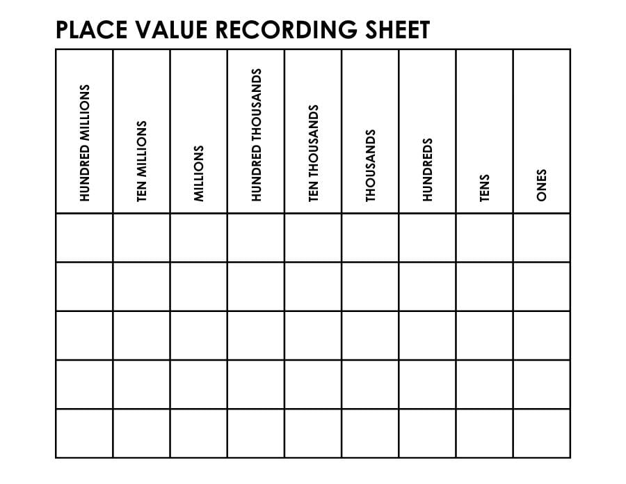 Free Printable Place Value Charts