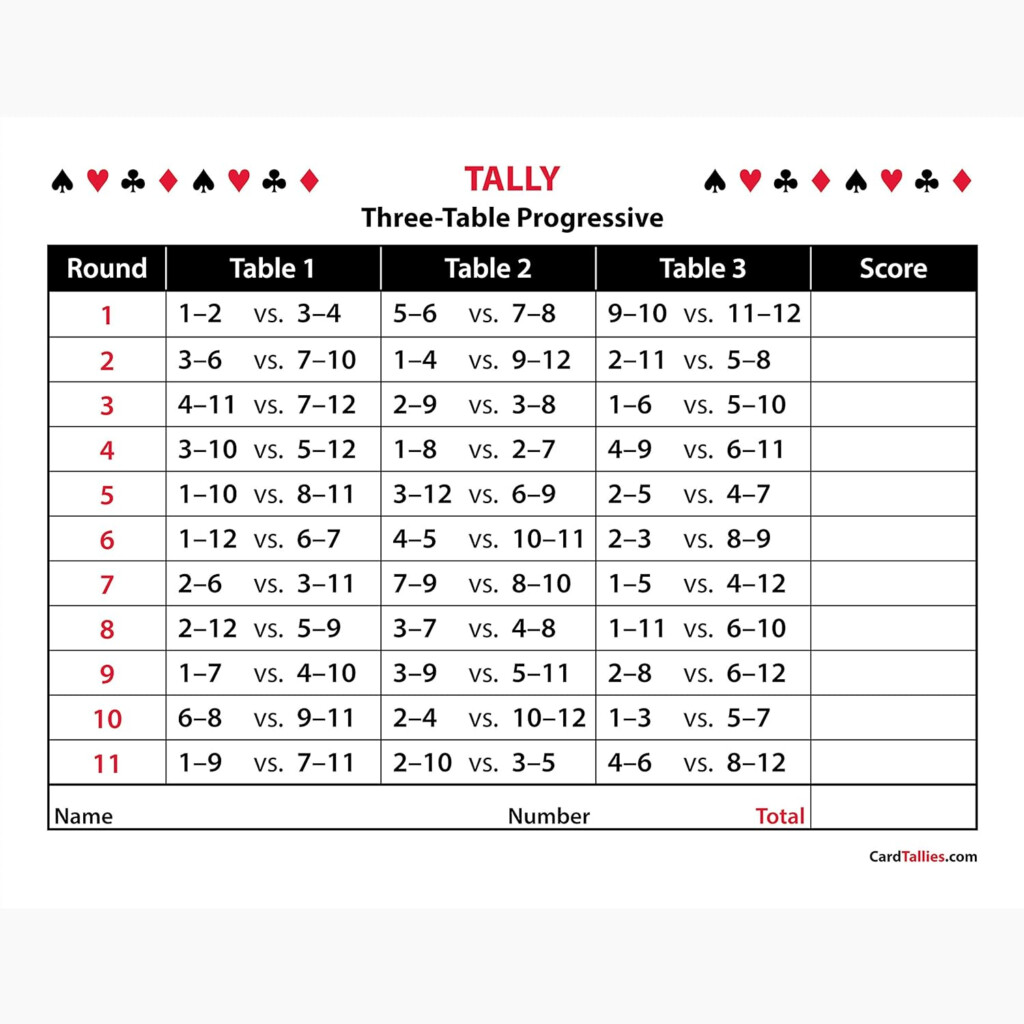 Free Printable Progressive Euchre Score Cards