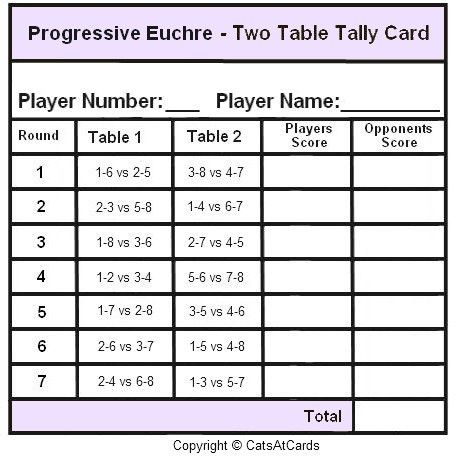 Free Printable Progressive Euchre Score Cards