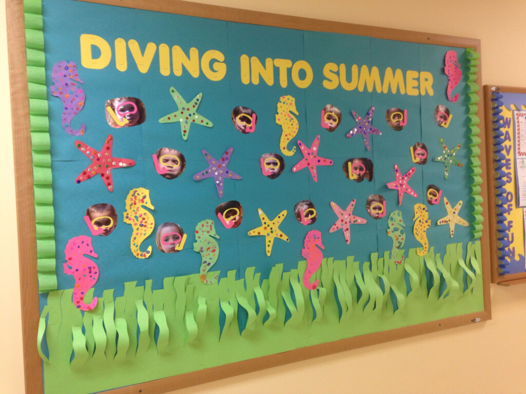 Free Printable Summer Bulletin Board Ideas Printable And Enjoyable 