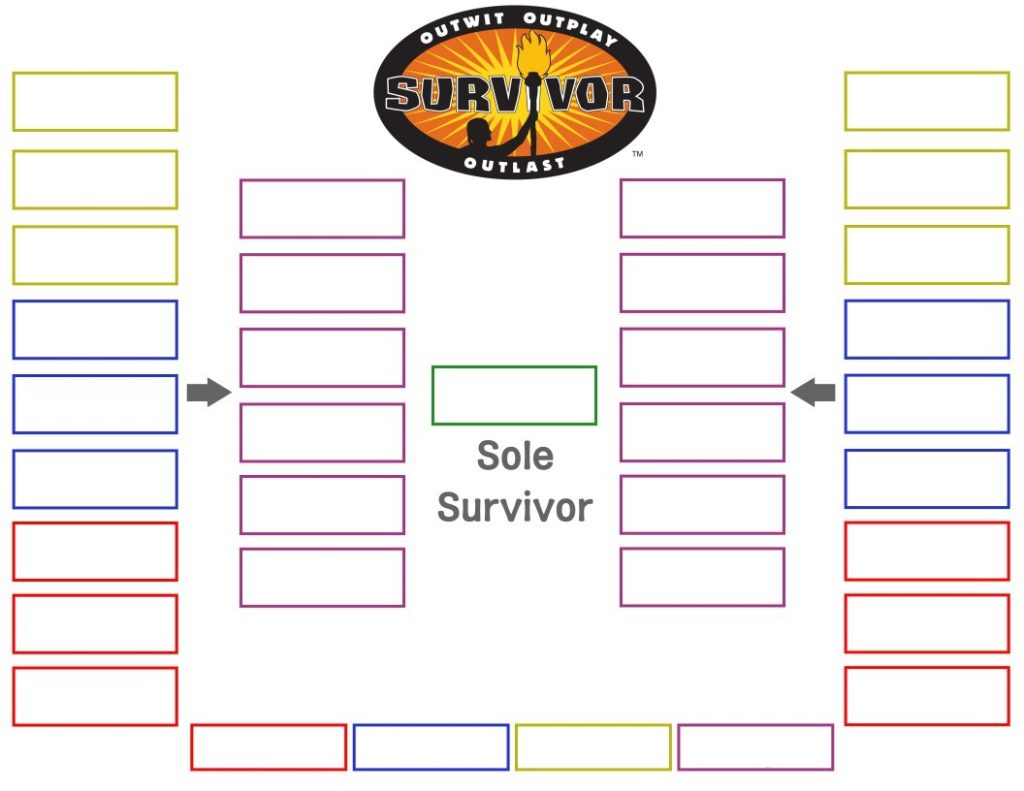 Free Printable Survivor TV Show Bracket Template Blank And Fillable 