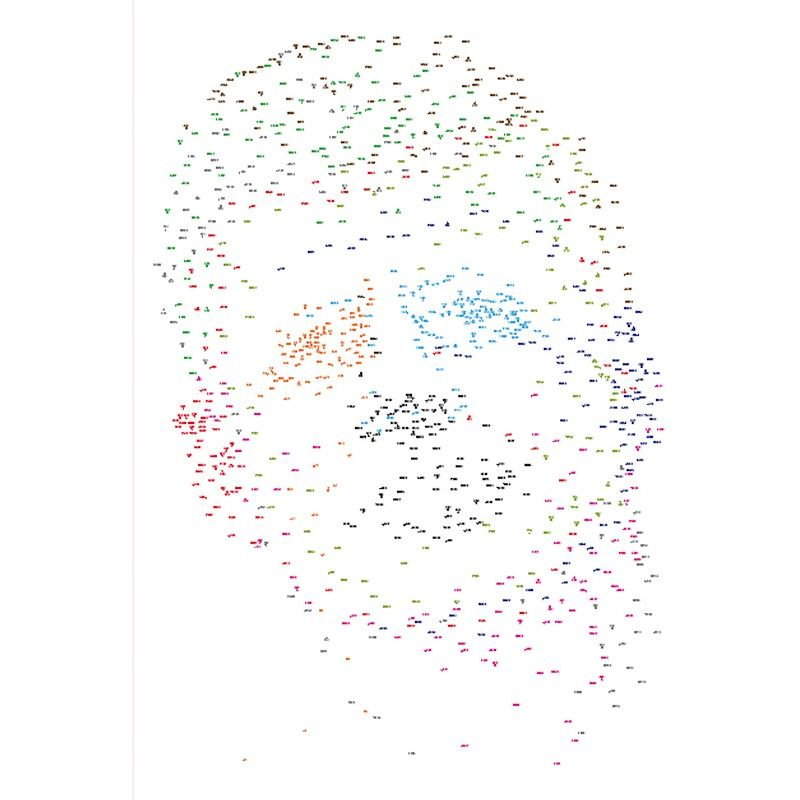 Hard Dot To Dots To 1000 Printables DottoDotPrintables