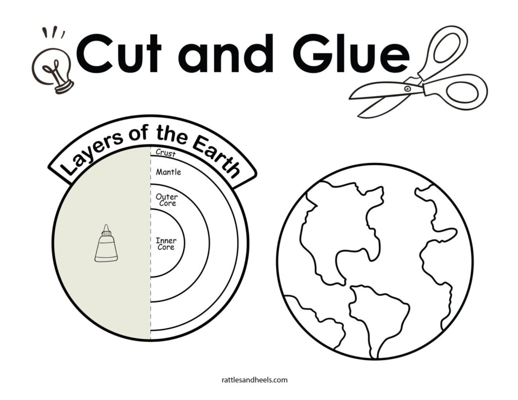 Layers Of The Earth Printable Worksheet Packet FREE Adanna Dill 