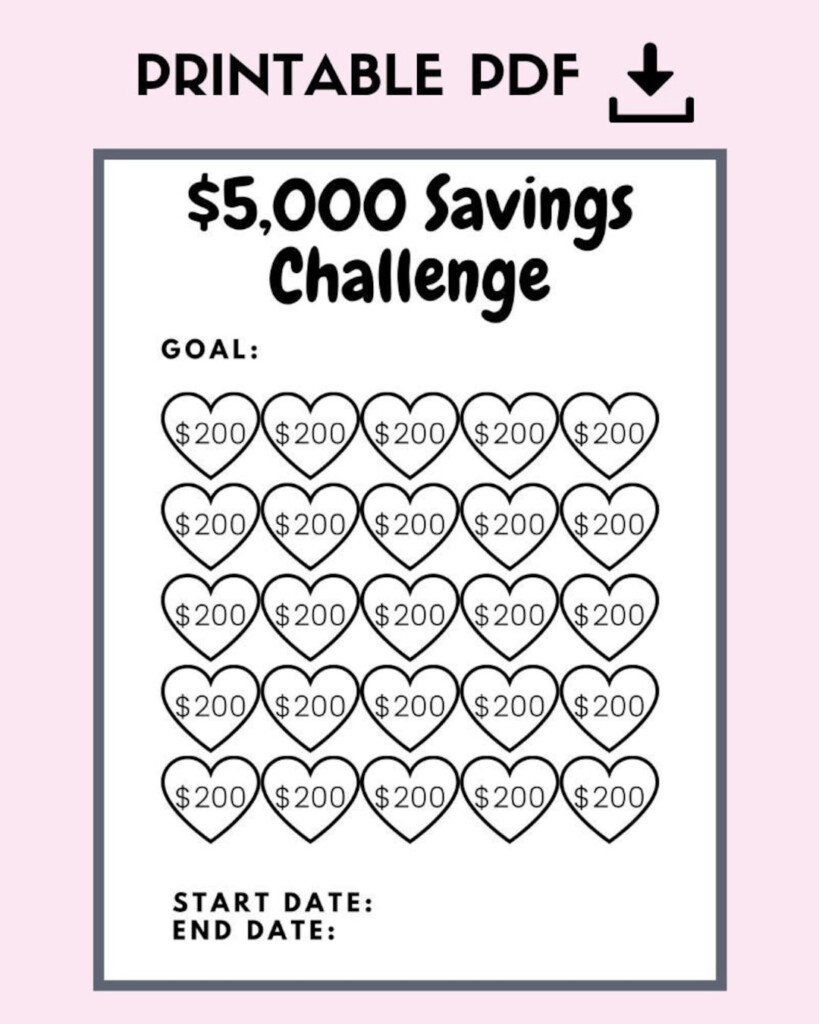 Money Saving Challenge Printable Save 5000 Savings Challenge Budget 