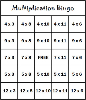 Multiplication Bingo Multiplication Fact Families Practice with Free 