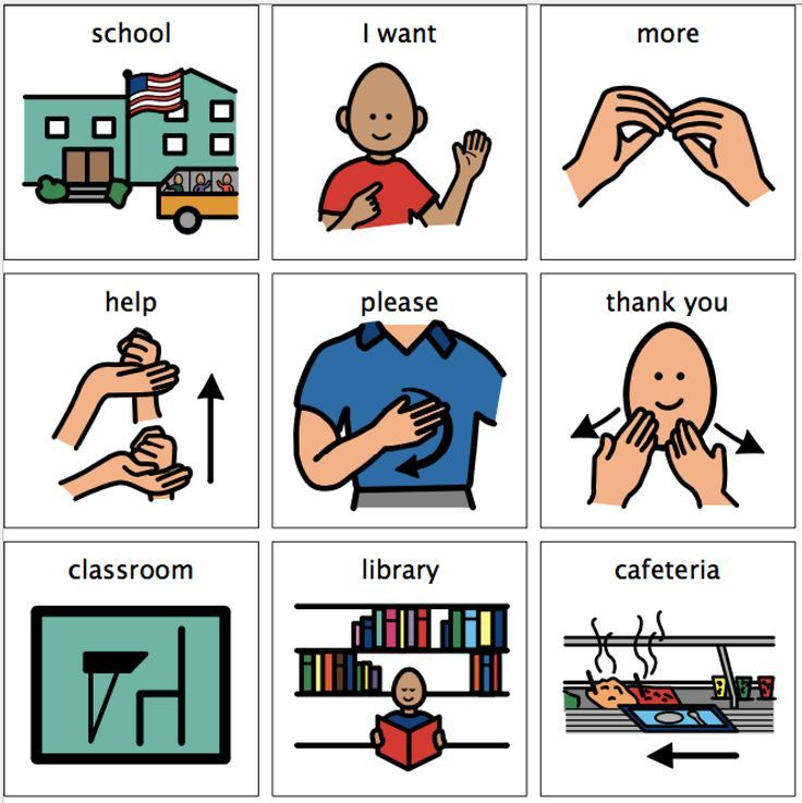 Pdf Free Printable Pecs Pictures
