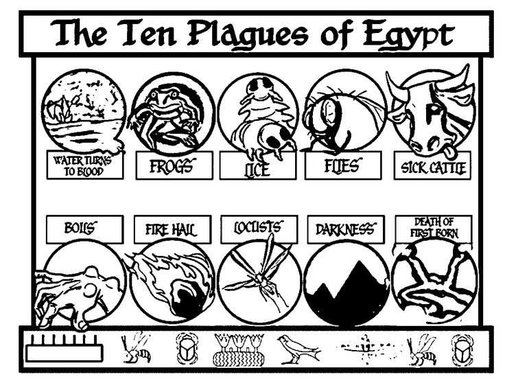 Printable 10 Plagues Of Egypt Coloring Pages Printable Word Searches
