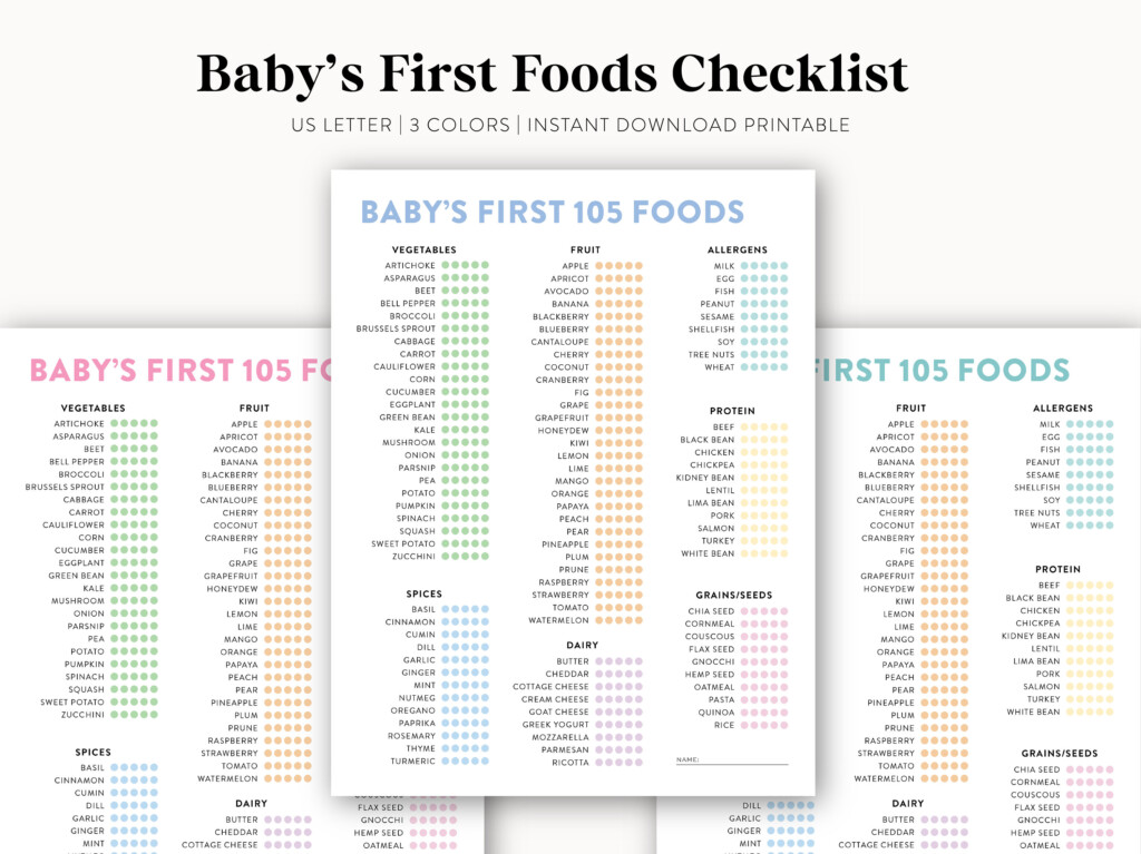 Printable Baby First Food Checklist
