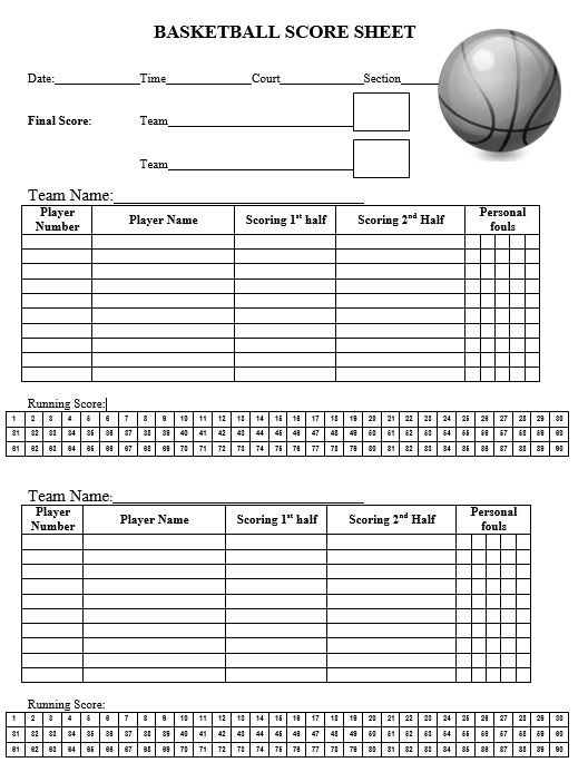 Printable Basketball Score Sheet