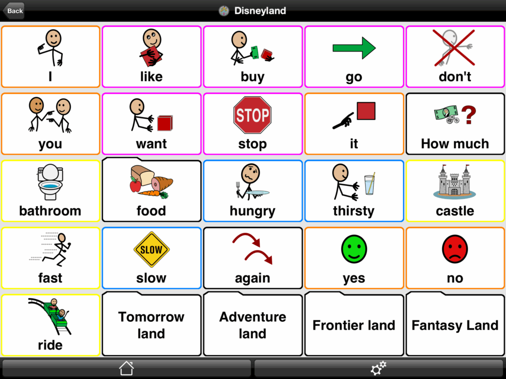 Printable Communication Boards
