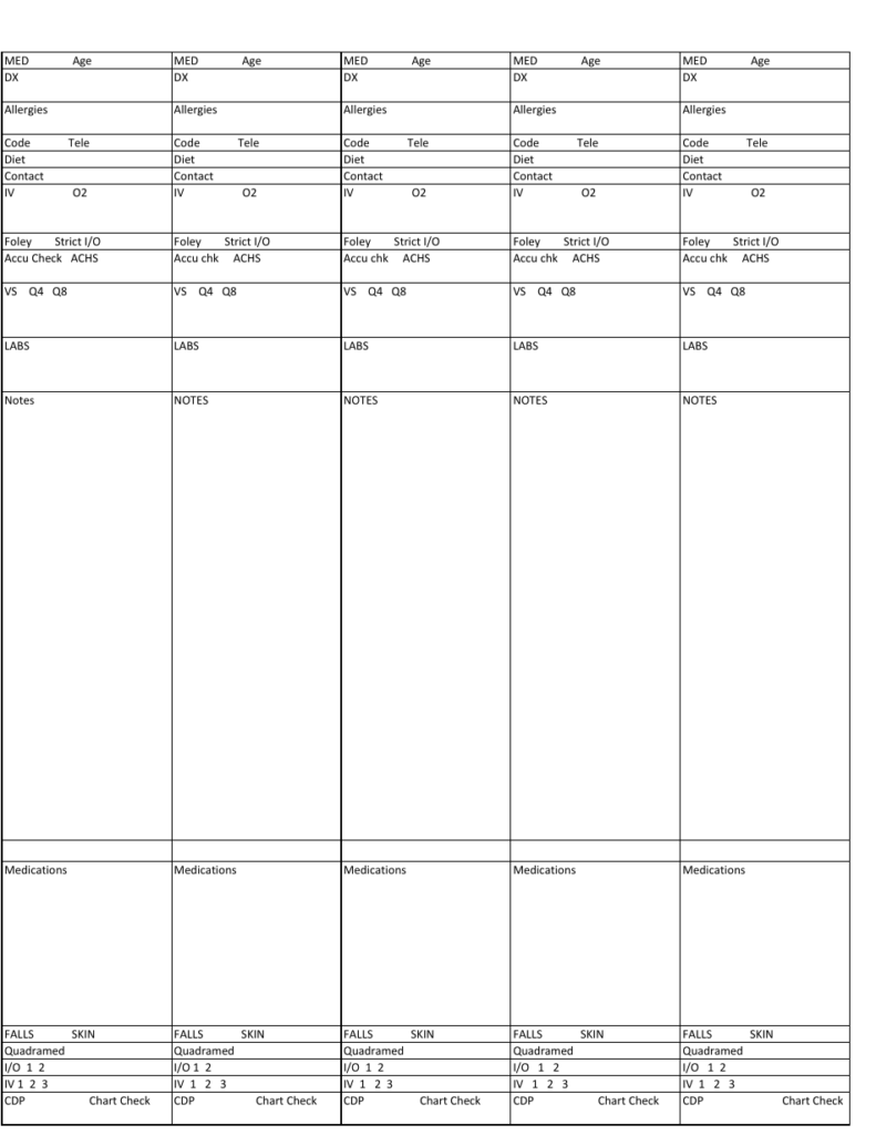 Printable Nursing Report Sheet Template