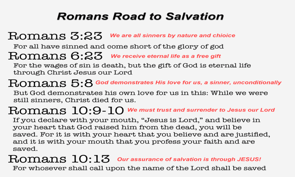 Printable Romans Road Plan Of Salvation