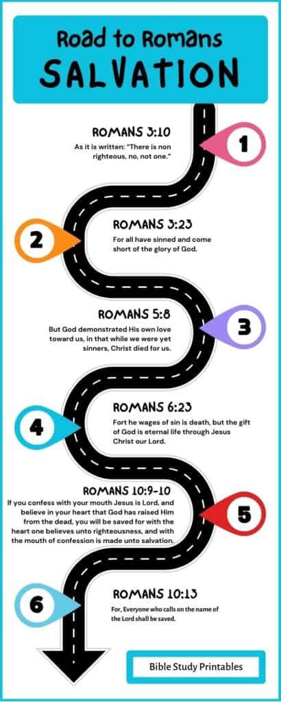 Romans Road To Salvation plus Free Printable 