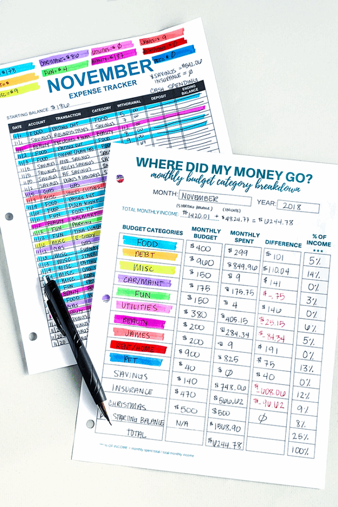 The Budget Mom Free Printables