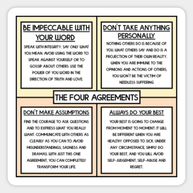 The Four Agreements Printable Poster Web The Four Agreements Poster 