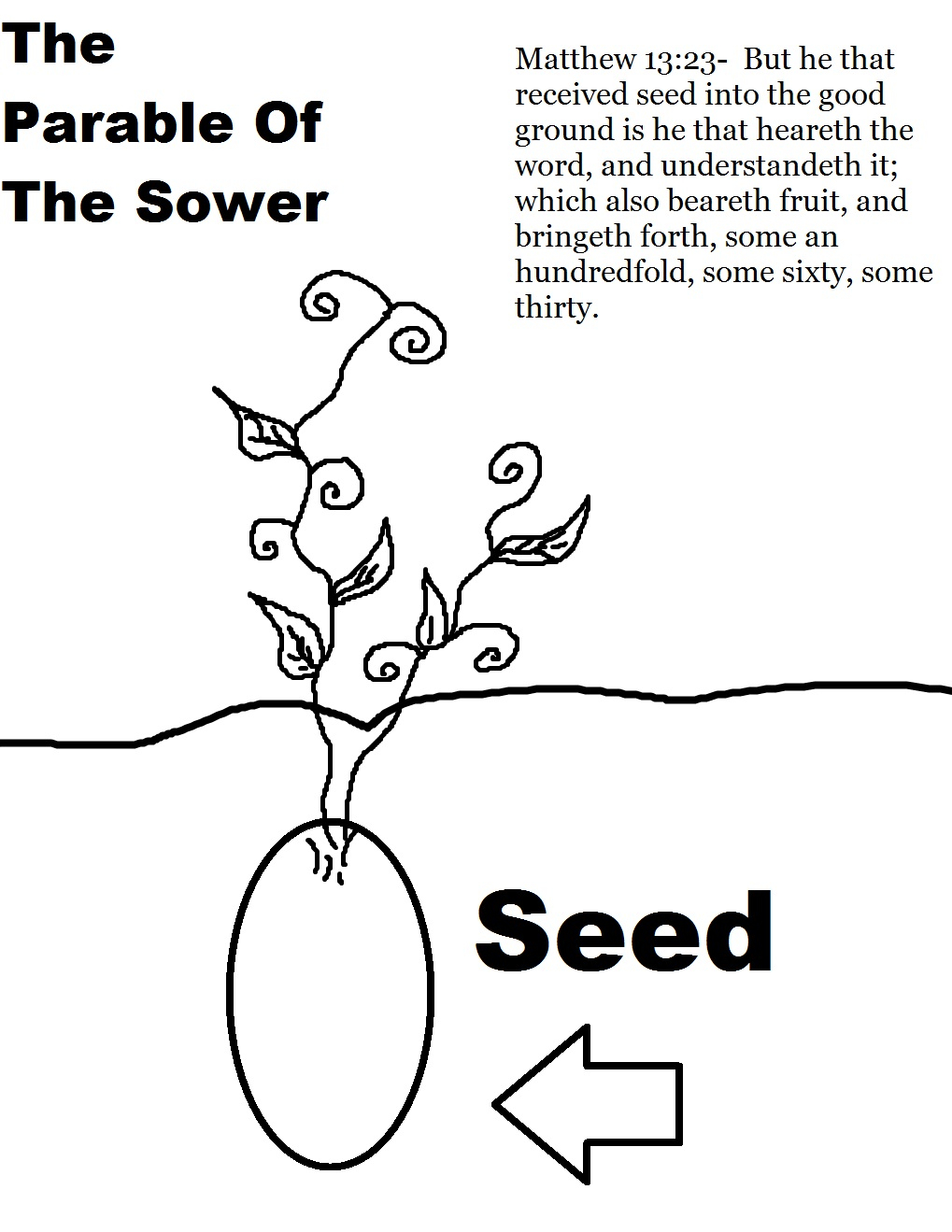 The Parable Of The Sower Sunday School Lesson