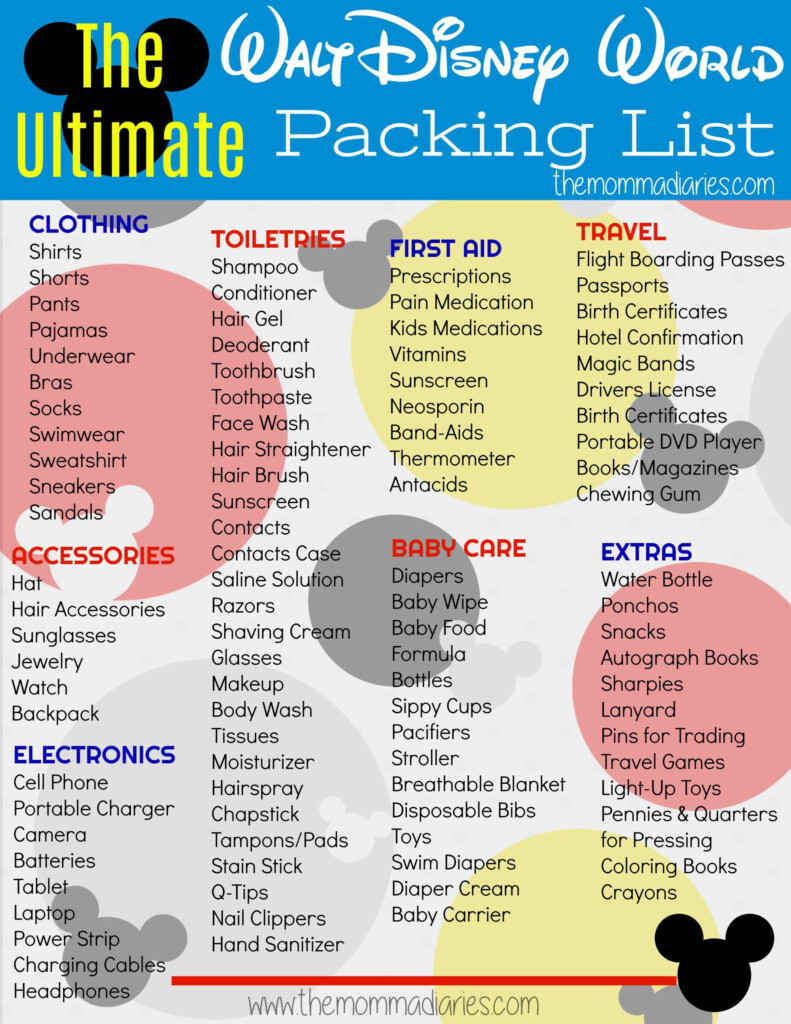The Ultimate Disney Packing List Free Printable Disney World 